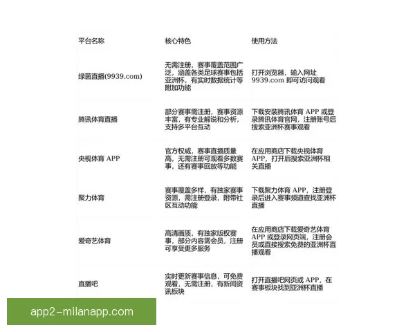 2026年免费观看足球直播的优质网站推荐与使用指南大全攻略